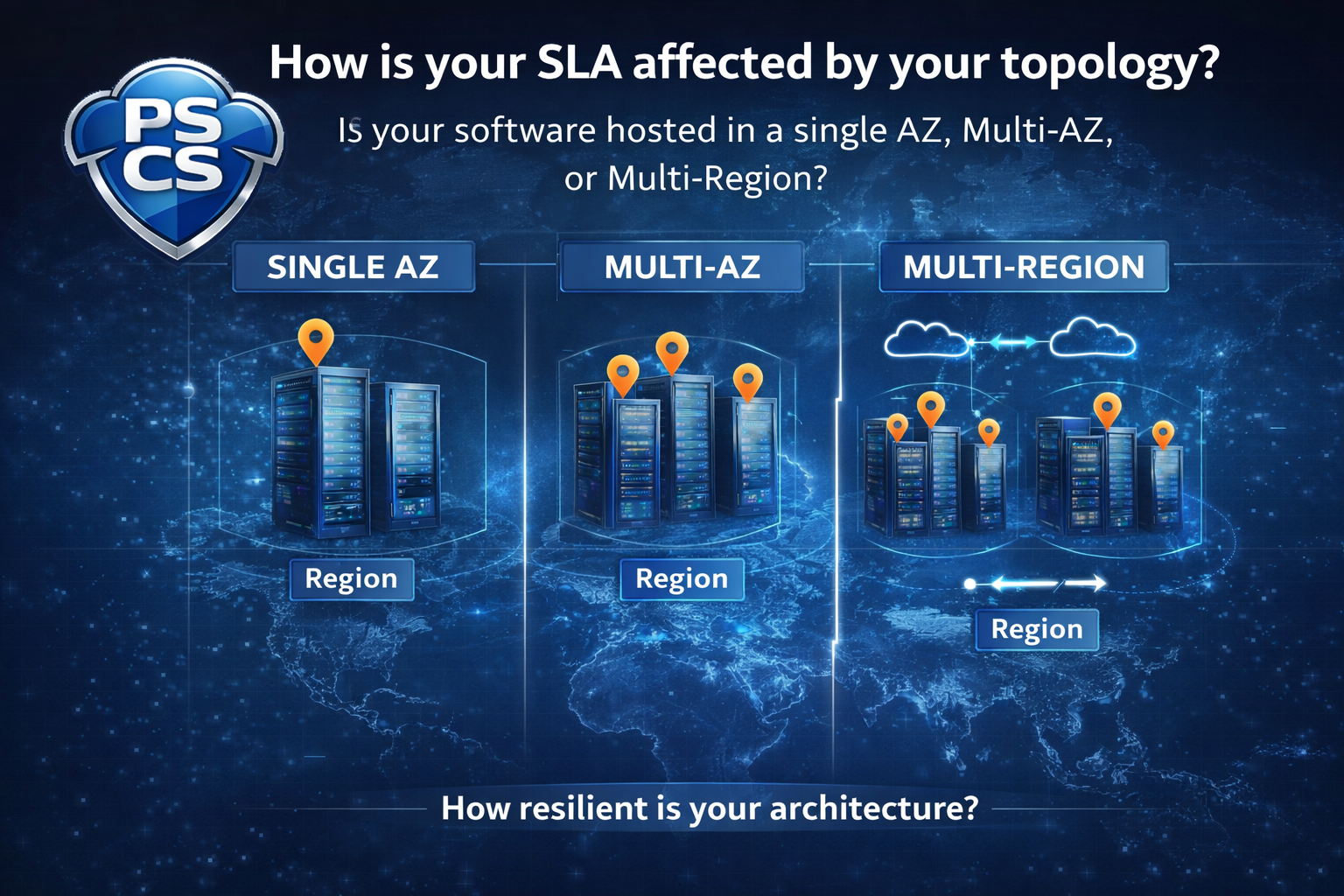 Regions, Availability Zones, and Public Safety Cloud SLAs: Why Topology Matters