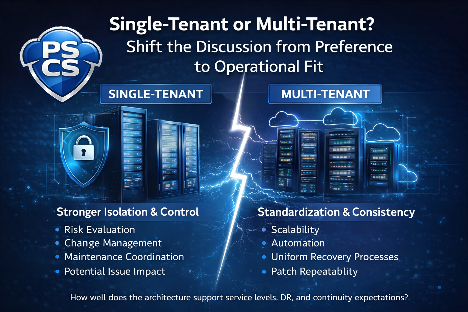 Single-Tenant vs. Multi-Tenant in Public Safety Cloud Systems: Evaluating Operational Fit